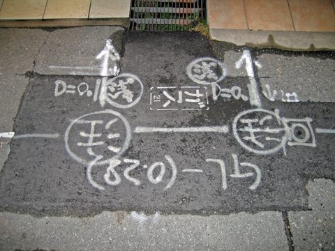 japanese utility marks