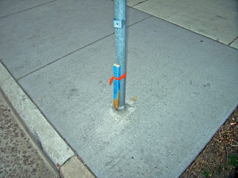 sign(ifier)